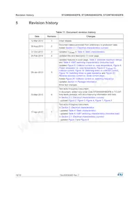 STGW60H65DFB Datasheet Page 18