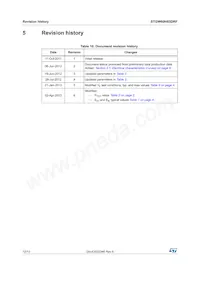 STGW60H65DRF Datasheet Pagina 12