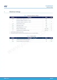 STGW60V60F Datasheet Page 2
