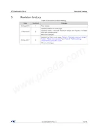 STGW80H65DFB-4 Datasheet Page 15
