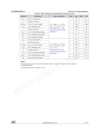 STGW80H65FB-4 Datasheet Pagina 5