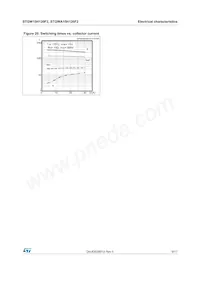 STGWA15H120F2 Datasheet Pagina 9