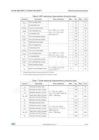 STGWA15M120DF3數據表 頁面 5