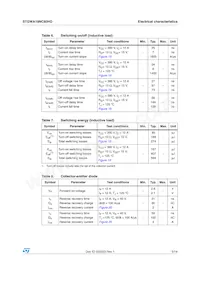 STGWA19NC60HD Datasheet Page 5