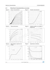 STGWA19NC60HD Datasheet Page 6