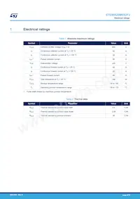 STGWA20M65DF2 Datasheet Page 2