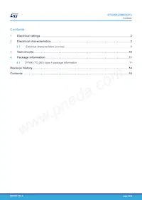 STGWA20M65DF2 Datasheet Page 15