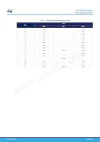 STGWA25M120DF3 Datasheet Page 13