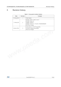 STGWA30H60DFB Datasheet Pagina 19