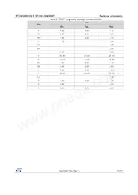 STGWA30M65DF2 Datasheet Page 15