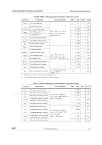 STGWA40M120DF3 Datasheet Page 5