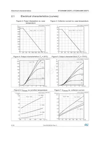 STGWA40M120DF3 Datasheet Page 6