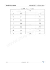 STGWA40M120DF3數據表 頁面 14