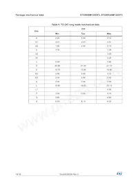 STGWA40M120DF3 Datasheet Pagina 16