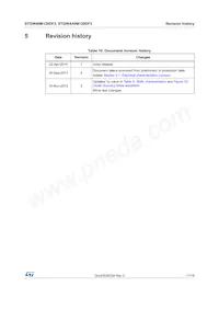 STGWA40M120DF3數據表 頁面 17