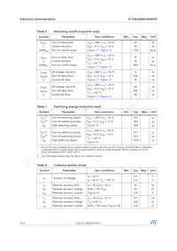 STGWA60NC60WDR Datasheet Page 4