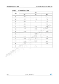 STGWS38IH130D Datasheet Pagina 14