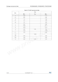 STGWT20H60DF Datasheet Page 14