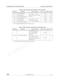 STGWT28IH125DF Datasheet Page 5