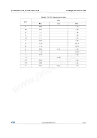 STGWT28IH125DF Datasheet Page 13