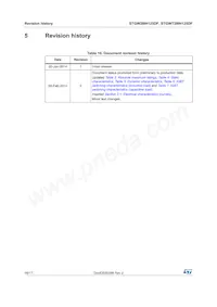 STGWT28IH125DF Datasheet Page 16