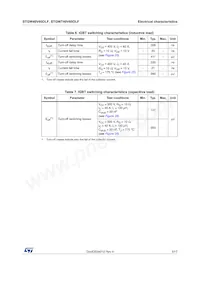 STGWT40V60DLF Datasheet Page 5