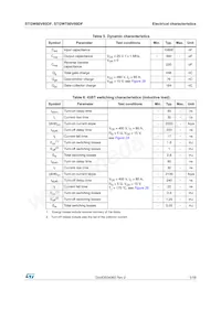 STGWT80V60DF Datasheet Pagina 5