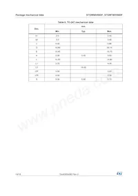 STGWT80V60DF Datenblatt Seite 14