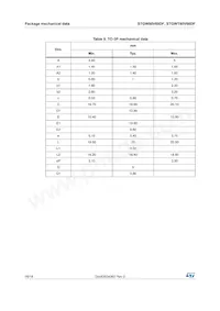 STGWT80V60DF數據表 頁面 16