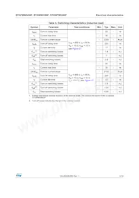 STGWT80V60F Datasheet Page 5