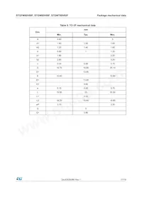 STGWT80V60F Datasheet Page 17