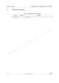 STGWT80V60F Datasheet Page 18