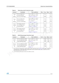STGY50NC60WD Datasheet Page 5