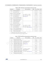 STGY80H65DFB Datasheet Page 5