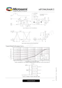 APT30GF60JU2 Datasheet Page 6