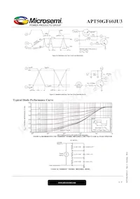 APT50GF60JU3 Datasheet Pagina 6