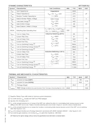 APT75GN120J Datasheet Page 2