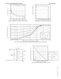 APT75GN120J Datasheet Page 5