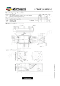 APTGF100A1202G Datasheet Page 3
