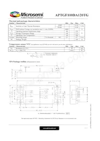 APTGF100DA120TG 데이터 시트 페이지 3