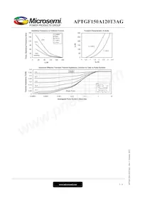 APTGF150A120T3AG Datasheet Page 5