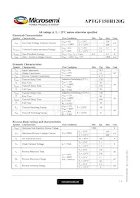 APTGF150H120G Datasheet Page 2