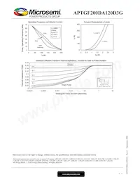 APTGF200DA120D3G 데이터 시트 페이지 5