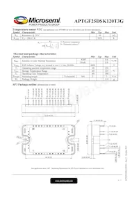 APTGF25DSK120T3G Datasheet Page 3