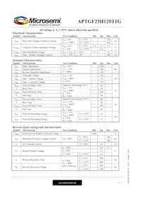 APTGF25H120T1G Datasheet Pagina 2