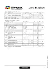 APTGF25H120T2G Datasheet Page 2