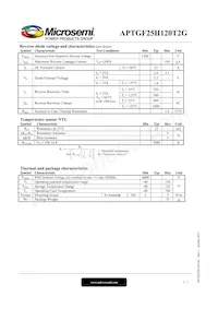 APTGF25H120T2G Datasheet Pagina 3