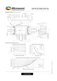 APTGF25H120T2G數據表 頁面 4