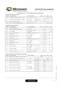 APTGF330A60D3G Datasheet Page 2