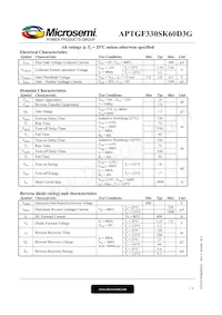 APTGF330SK60D3G Datenblatt Seite 2